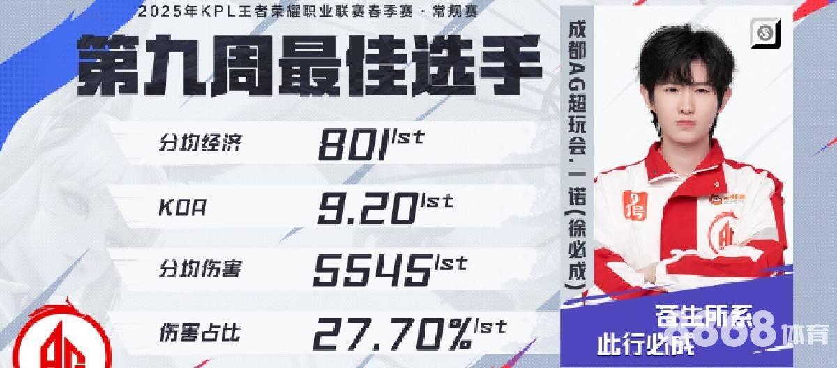 333体育 - bet365和188bet对比