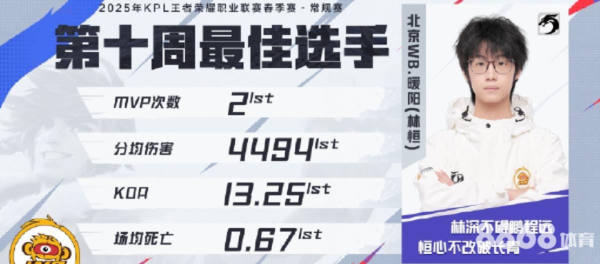333体育 - 世界杯分组抽签结果