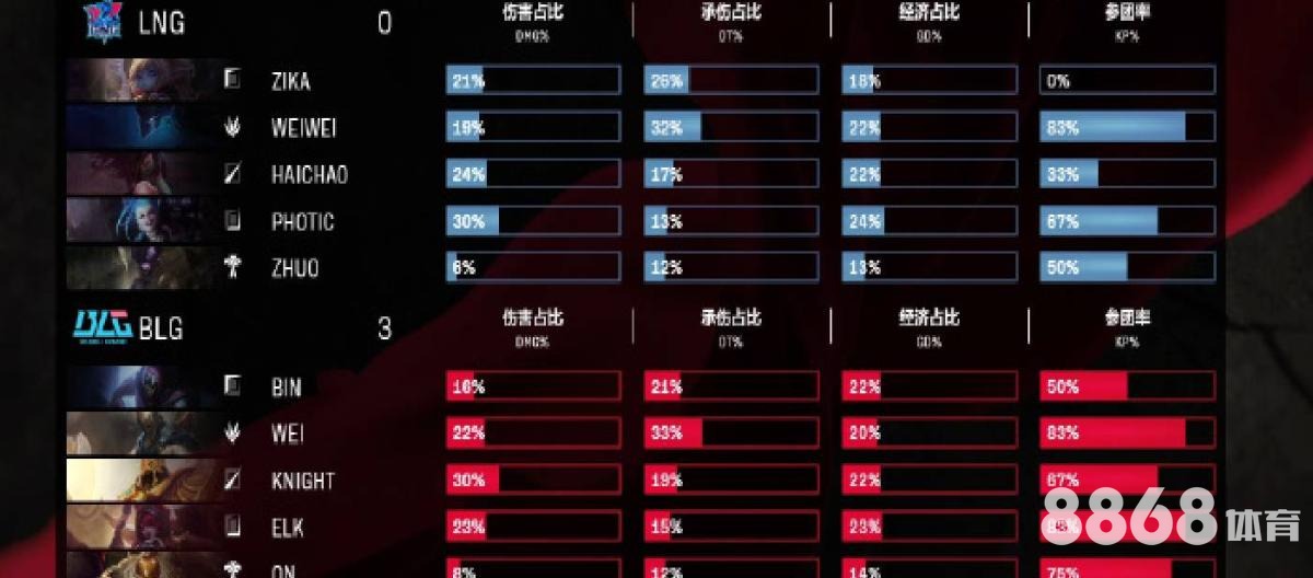 333体育 - 网络博彩